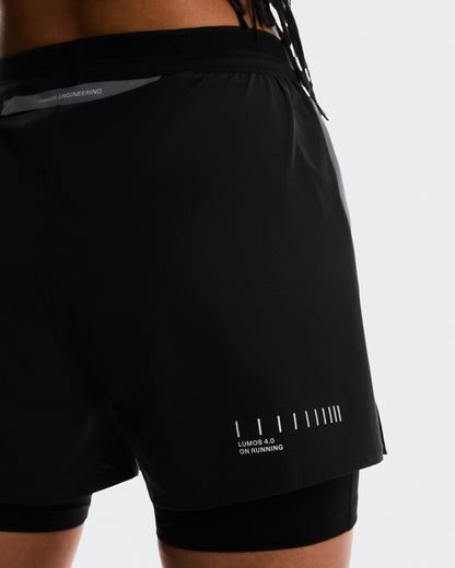 Women's Performance Shorts Lumos Eclipse | Black - US 9741